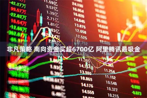 非凡策略 南向资金买超6700亿 阿里腾讯最吸金