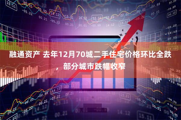 融通资产 去年12月70城二手住宅价格环比全跌，部分城市跌幅收窄